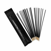 Raised by wolves charcoal incense